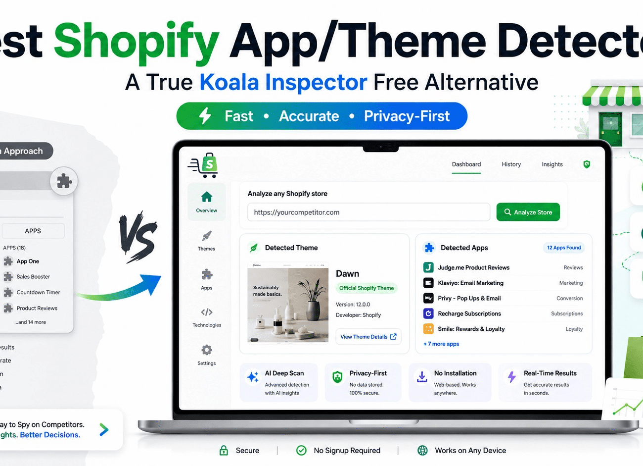 Best Shopify App and Theme Detector