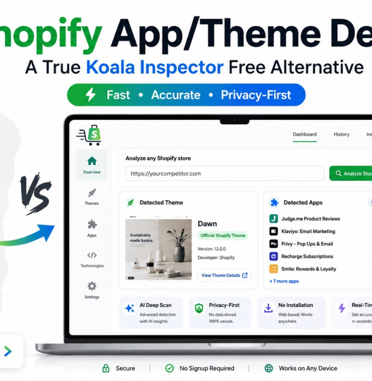 Best Shopify App and Theme Detector