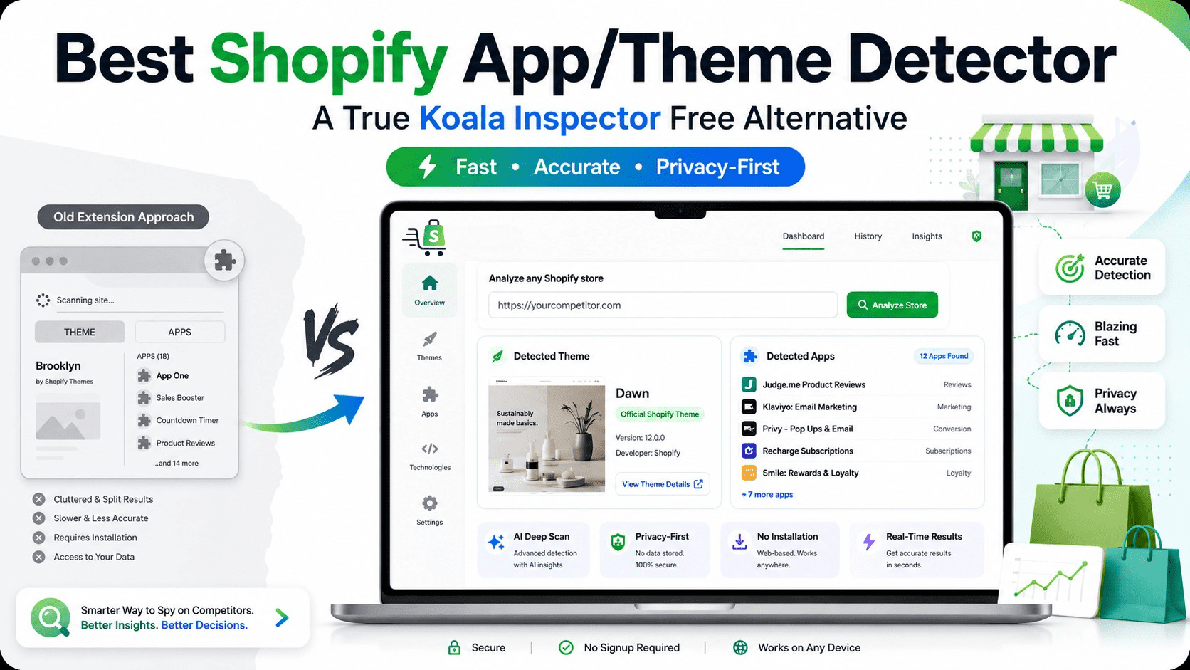 Best Shopify App and Theme Detector
